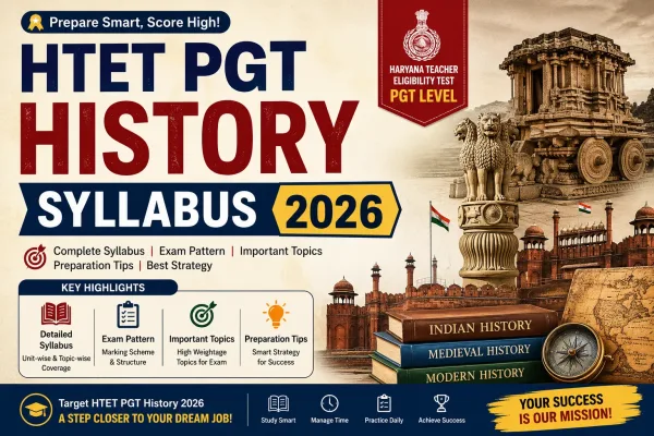HTET PGT History Syllabus 2026: Exam Pattern & PDF
